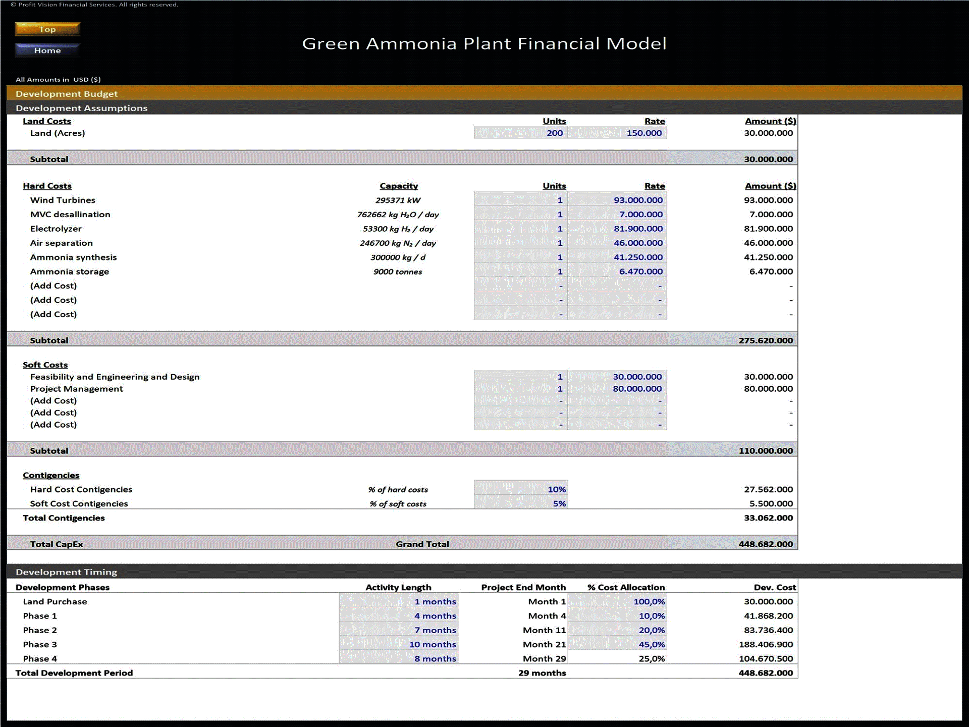Green Ammonia Plant – Project Finance Model (Excel template (XLSX)) Preview Image