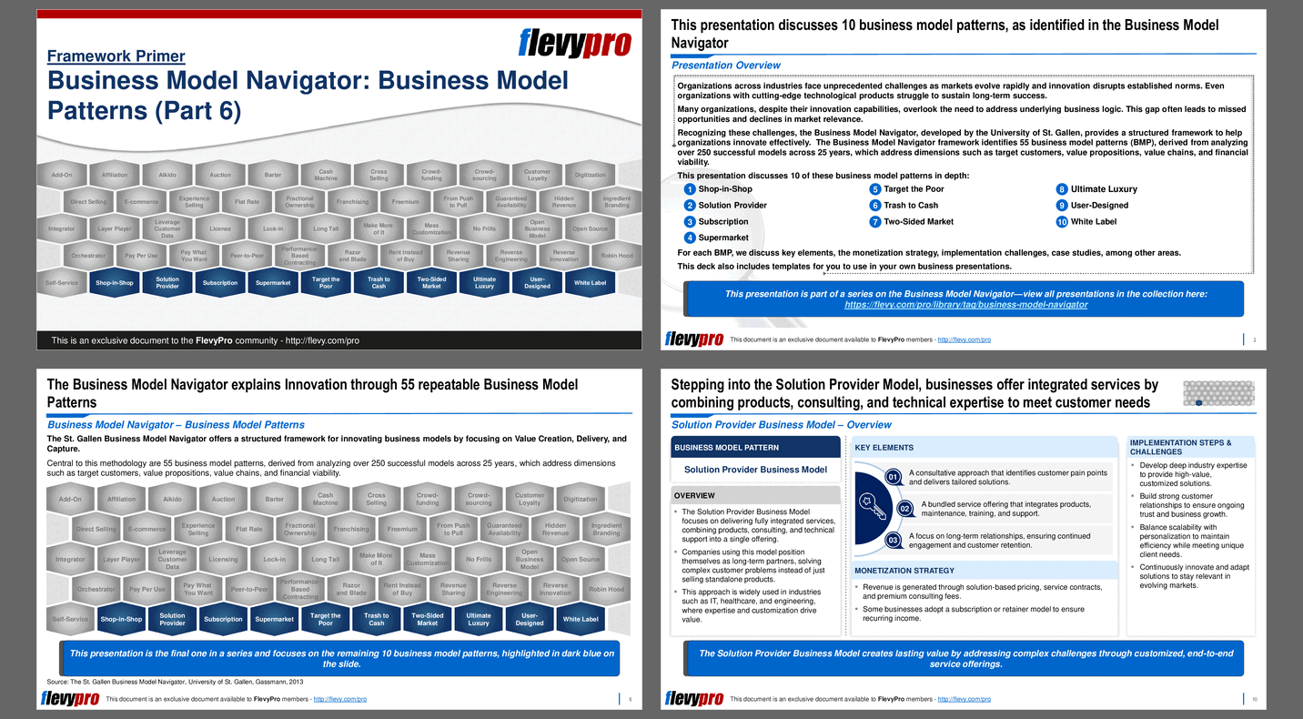 Business Model Navigator: Business Model Patterns (Part 6) (40-slide PPT PowerPoint presentation slide deck (PPTX)) Preview Image