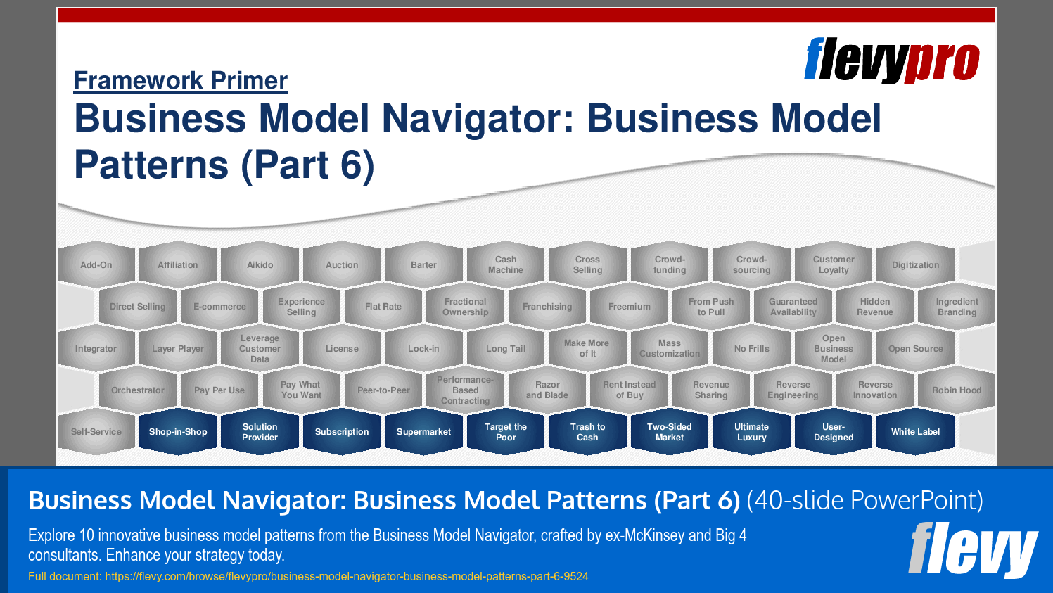 Business Model Navigator: Business Model Patterns (Part 6) (40-slide PPT PowerPoint presentation slide deck (PPTX)) Preview Image