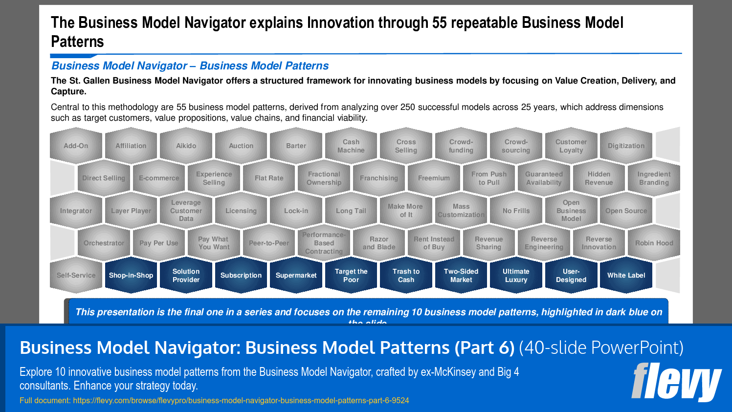 Business Model Navigator: Business Model Patterns (Part 6) (40-slide PPT PowerPoint presentation slide deck (PPTX)) Preview Image