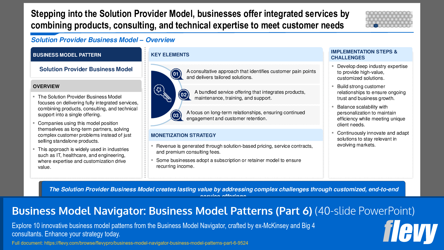 Business Model Navigator: Business Model Patterns (Part 6) (40-slide PPT PowerPoint presentation slide deck (PPTX)) Preview Image