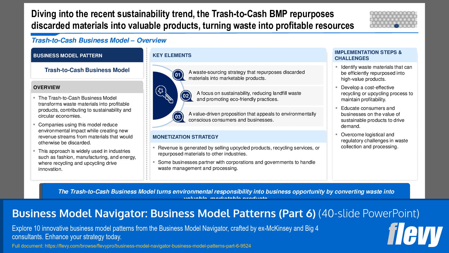 Business Model Navigator: Business Model Patterns (Part 6) (40-slide PPT PowerPoint presentation slide deck (PPTX)) Preview Image