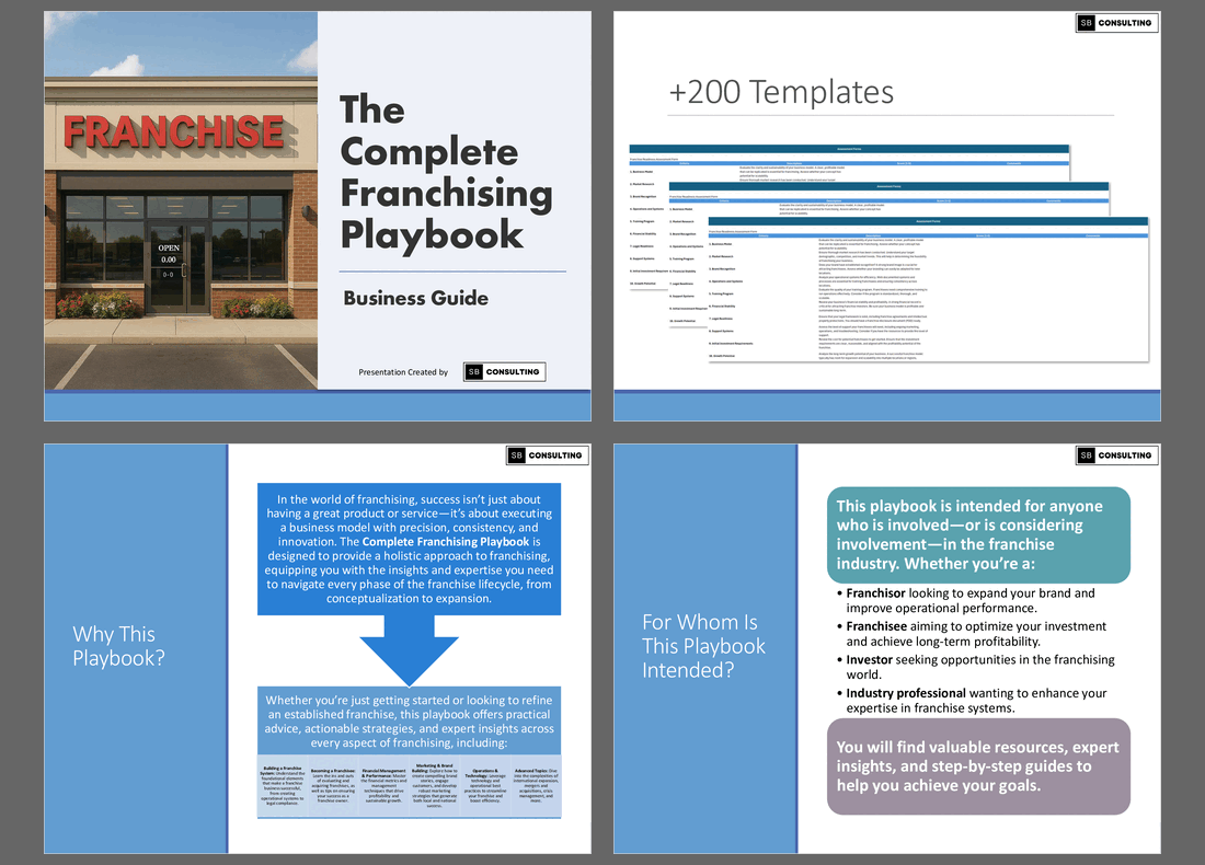 The Complete Franchising Playbook (+Templates) (1260-slide PPT PowerPoint presentation slide deck (PPTX)) Preview Image