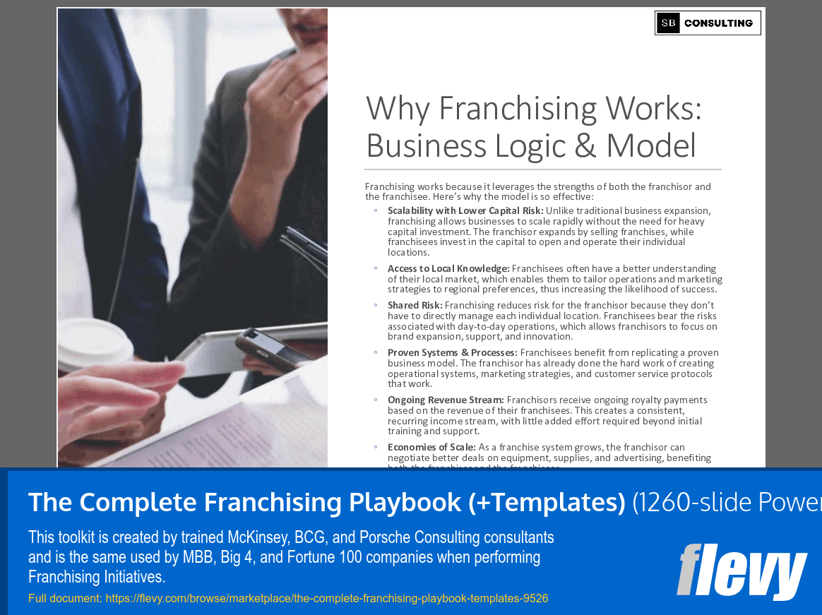 The Complete Franchising Playbook (+Templates) (1260-slide PPT PowerPoint presentation slide deck (PPTX)) Preview Image