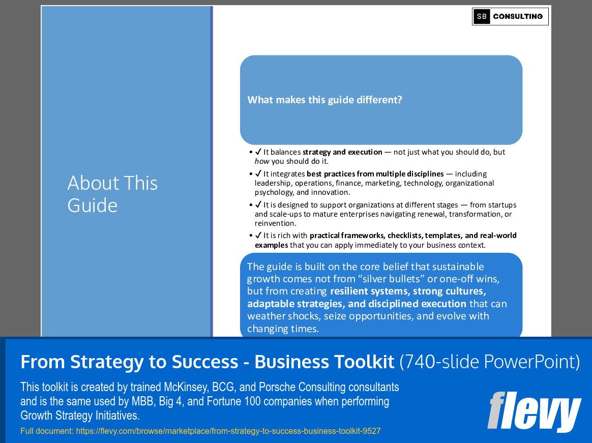 From Strategy to Success - Business Toolkit (740-slide PPT PowerPoint presentation slide deck (PPTX)) Preview Image