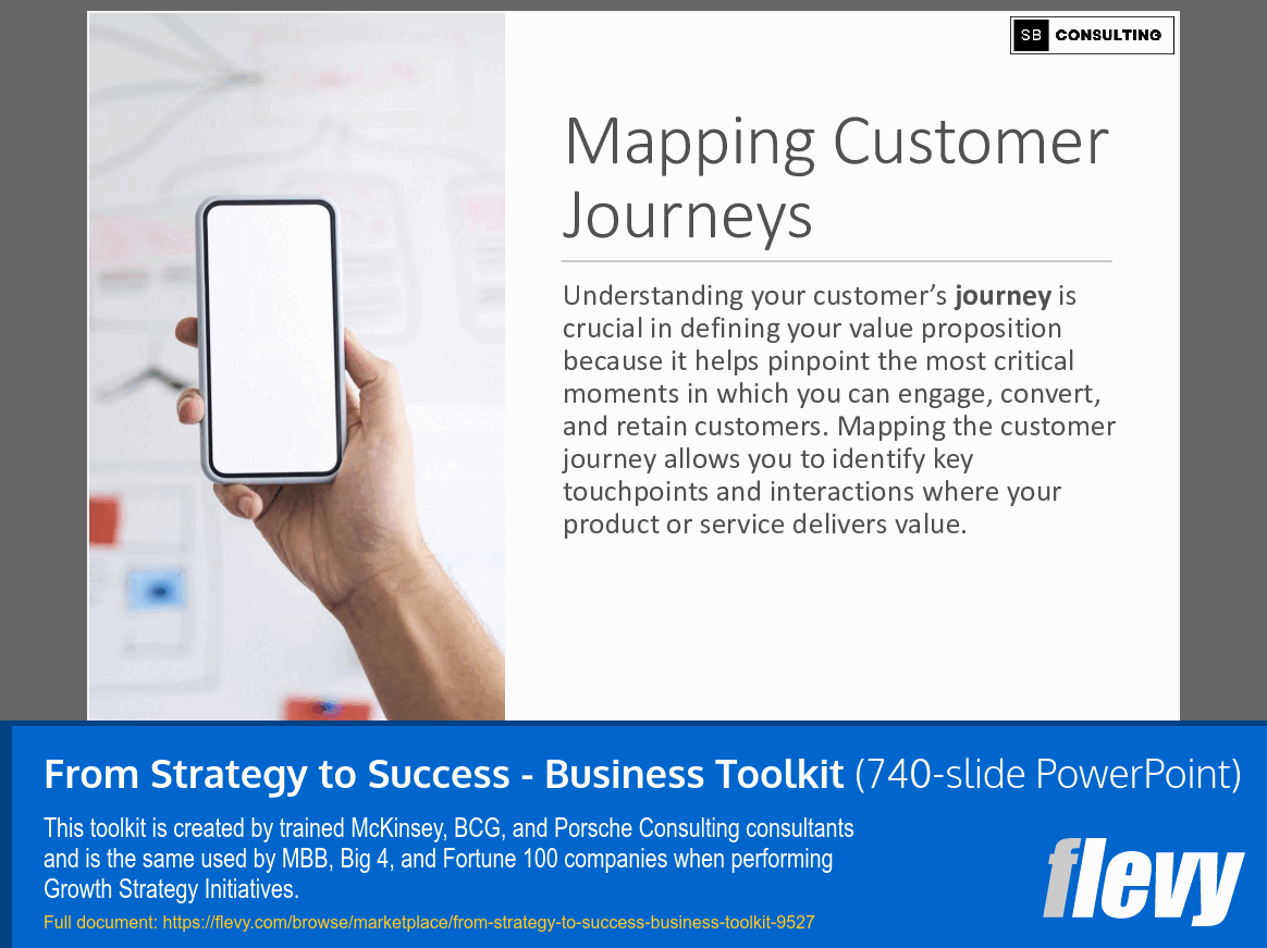 From Strategy to Success - Business Toolkit (740-slide PPT PowerPoint presentation slide deck (PPTX)) Preview Image