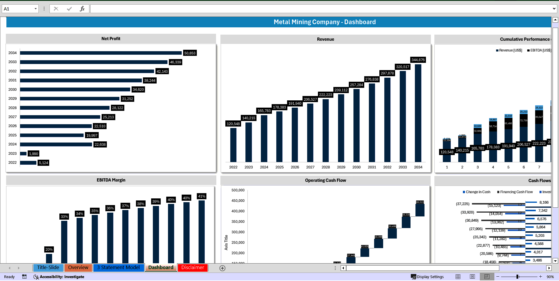 Metal Mining Company 3 Statement Financial Model (Excel template (XLSX)) Preview Image