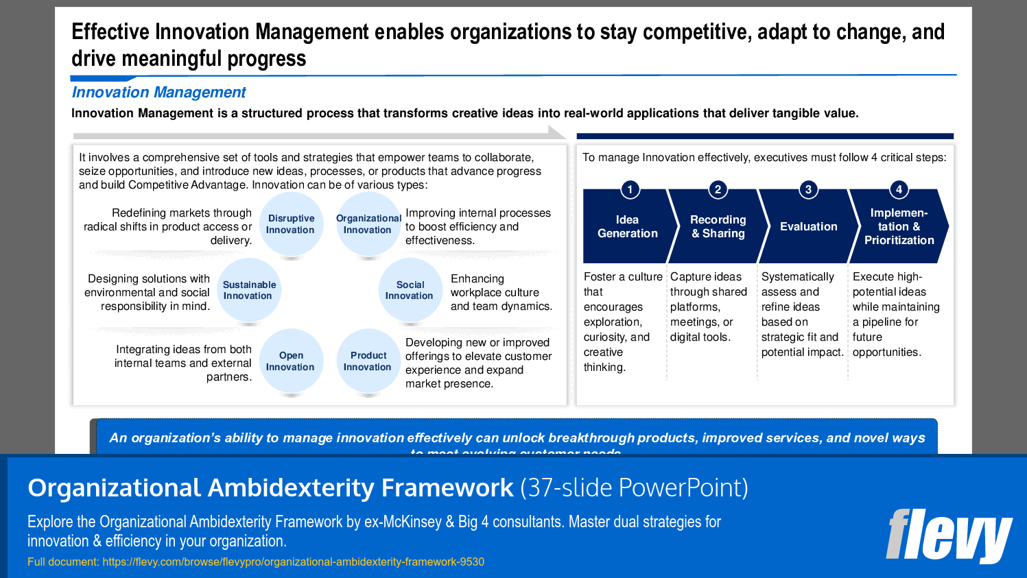Framework for Effective Innovation Management