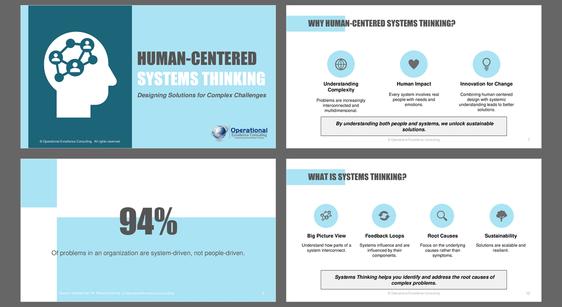 Human-Centered Systems Thinking (112-slide PPT PowerPoint presentation slide deck (PPTX)) Preview Image