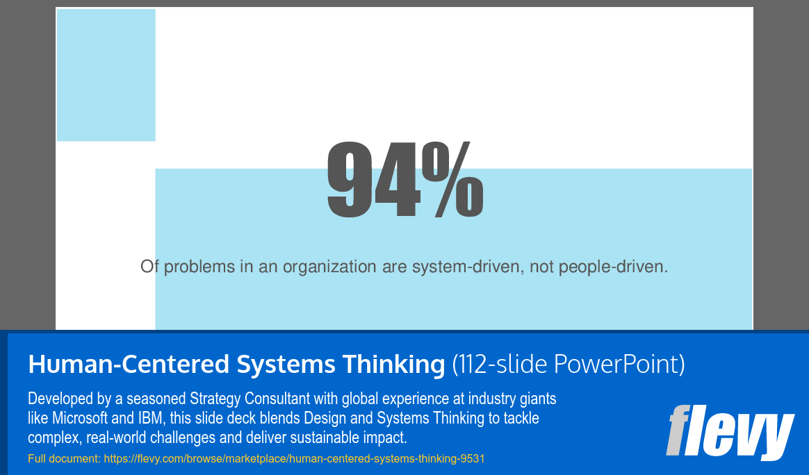 Human-Centered Systems Thinking (112-slide PPT PowerPoint presentation slide deck (PPTX)) Preview Image