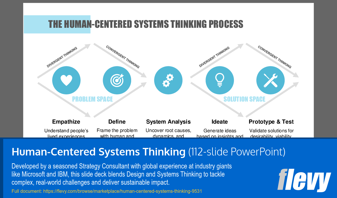 Human-Centered Systems Thinking (112-slide PPT PowerPoint presentation slide deck (PPTX)) Preview Image