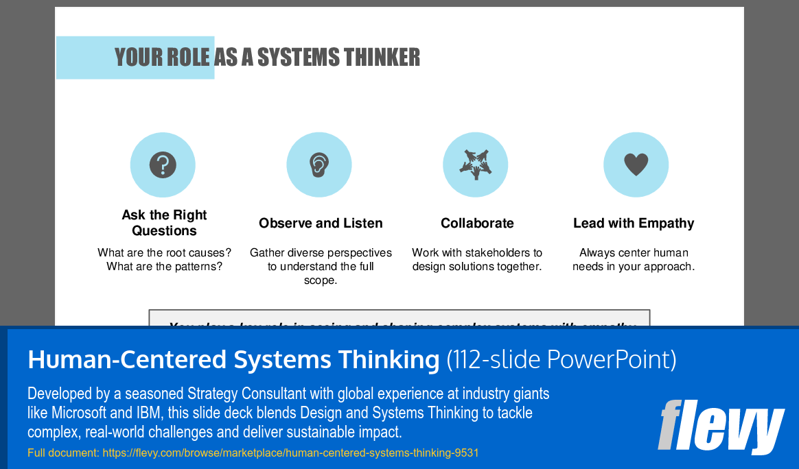 Human-Centered Systems Thinking (112-slide PPT PowerPoint presentation slide deck (PPTX)) Preview Image