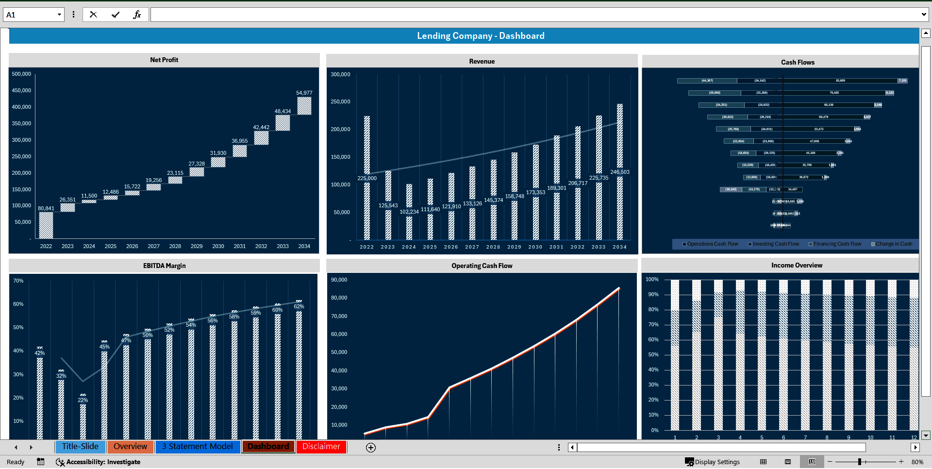 Lending Company 3 Statement Financial Model (Excel template (XLSX)) Preview Image