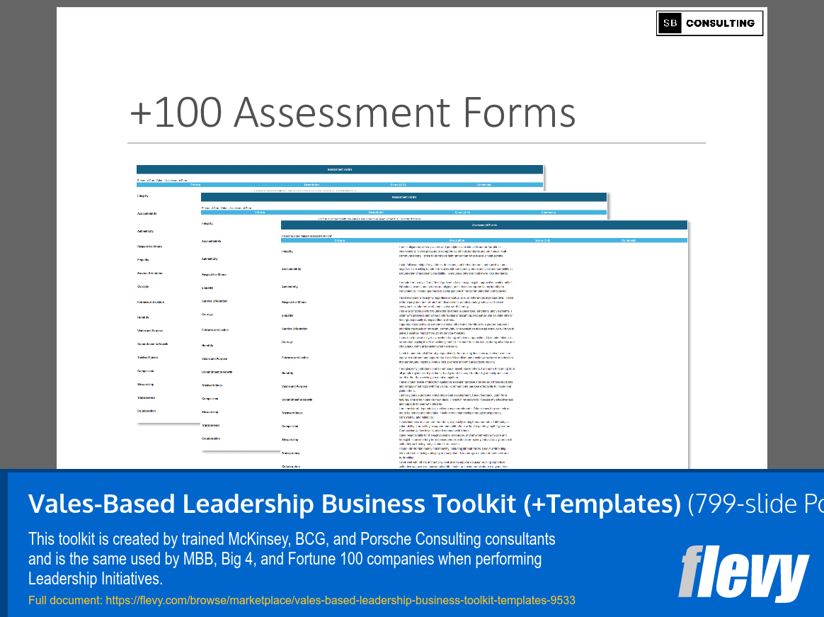 Values-Based Leadership Business Toolkit (+Templates) (799-slide PPT PowerPoint presentation slide deck (PPTX)) Preview Image