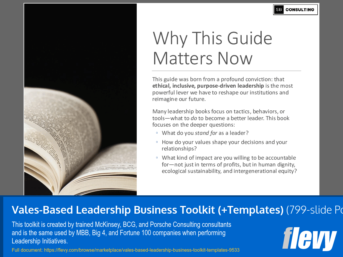 Values-Based Leadership Business Toolkit (+Templates) (799-slide PPT PowerPoint presentation slide deck (PPTX)) Preview Image