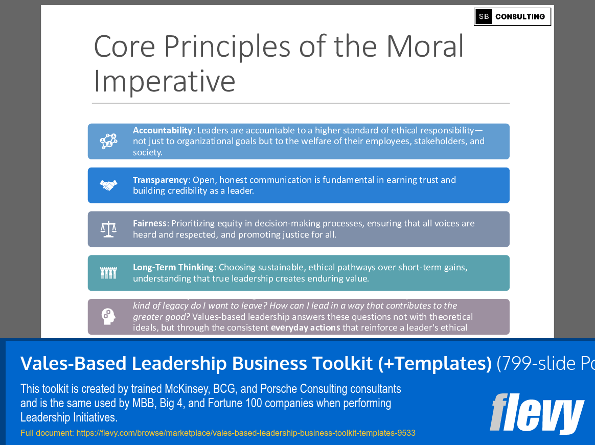 Values-Based Leadership Business Toolkit (+Templates) (799-slide PPT PowerPoint presentation slide deck (PPTX)) Preview Image
