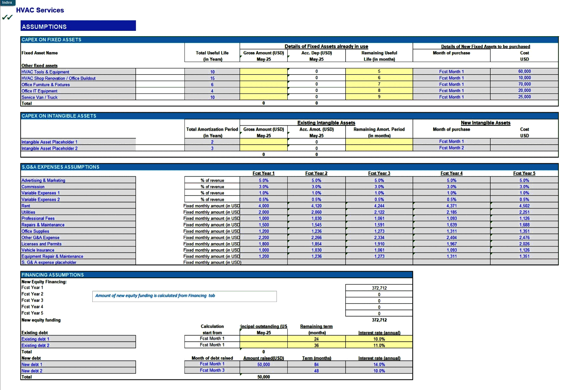 HVAC Services Financial Forecast Model (Excel template (XLSX)) Preview Image