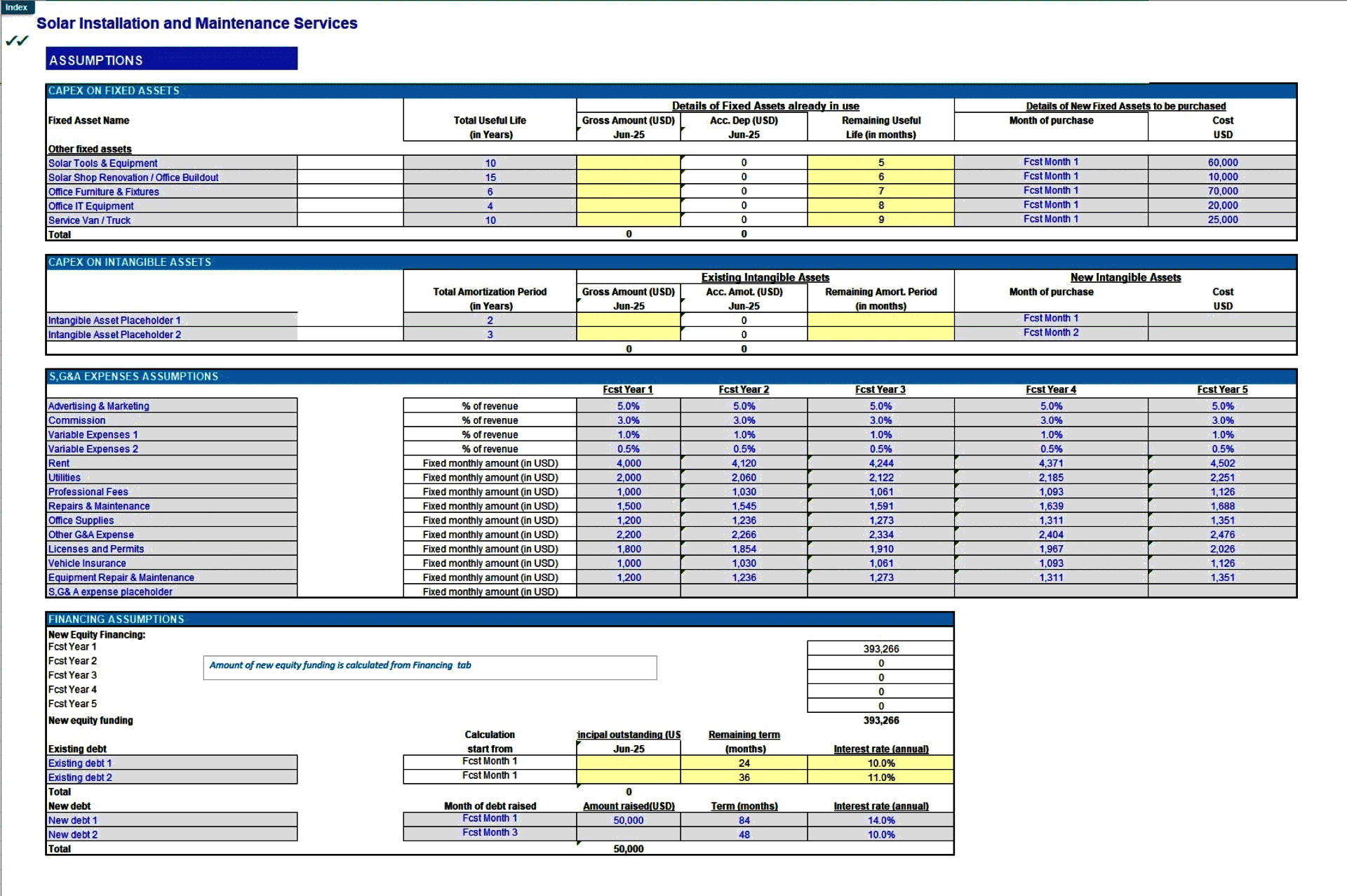 Solar Installation and Maintenance Services Financial Model (Excel template (XLSX)) Preview Image