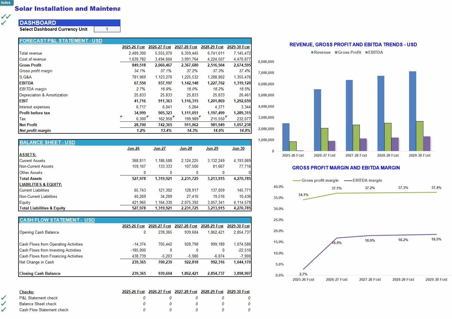 Solar Installation and Maintenance Services Financial Model (Excel template (XLSX)) Preview Image