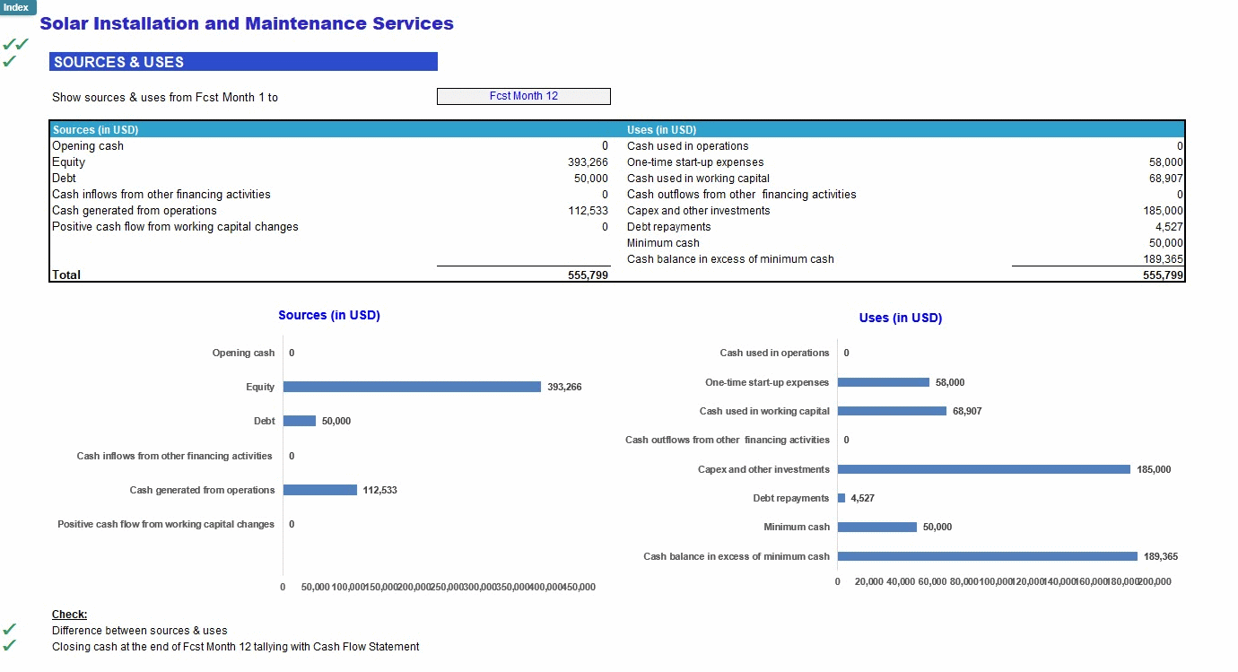 Solar Installation and Maintenance Services Financial Model (Excel template (XLSX)) Preview Image