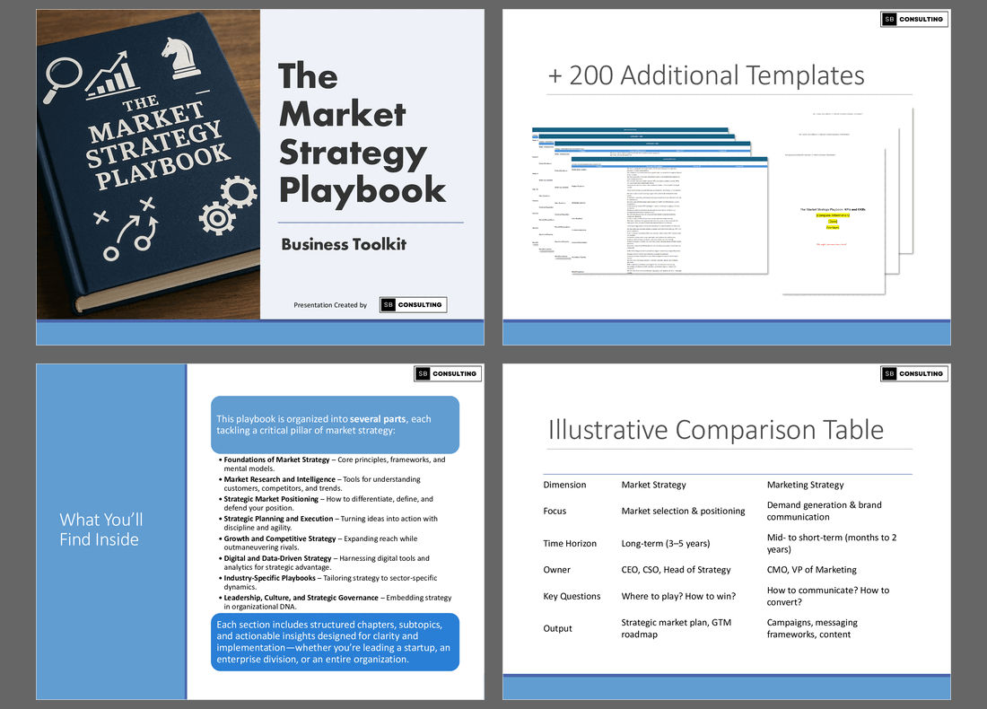 The Market Strategy Playbook (1359-slide PPT PowerPoint presentation slide deck (PPTX)) Preview Image