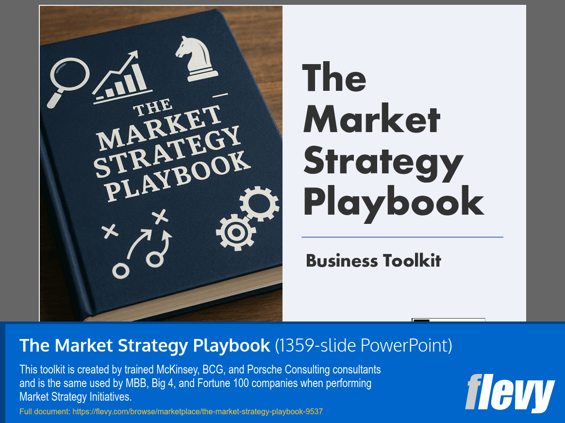 The Market Strategy Playbook (1359-slide PPT PowerPoint presentation slide deck (PPTX)) Preview Image