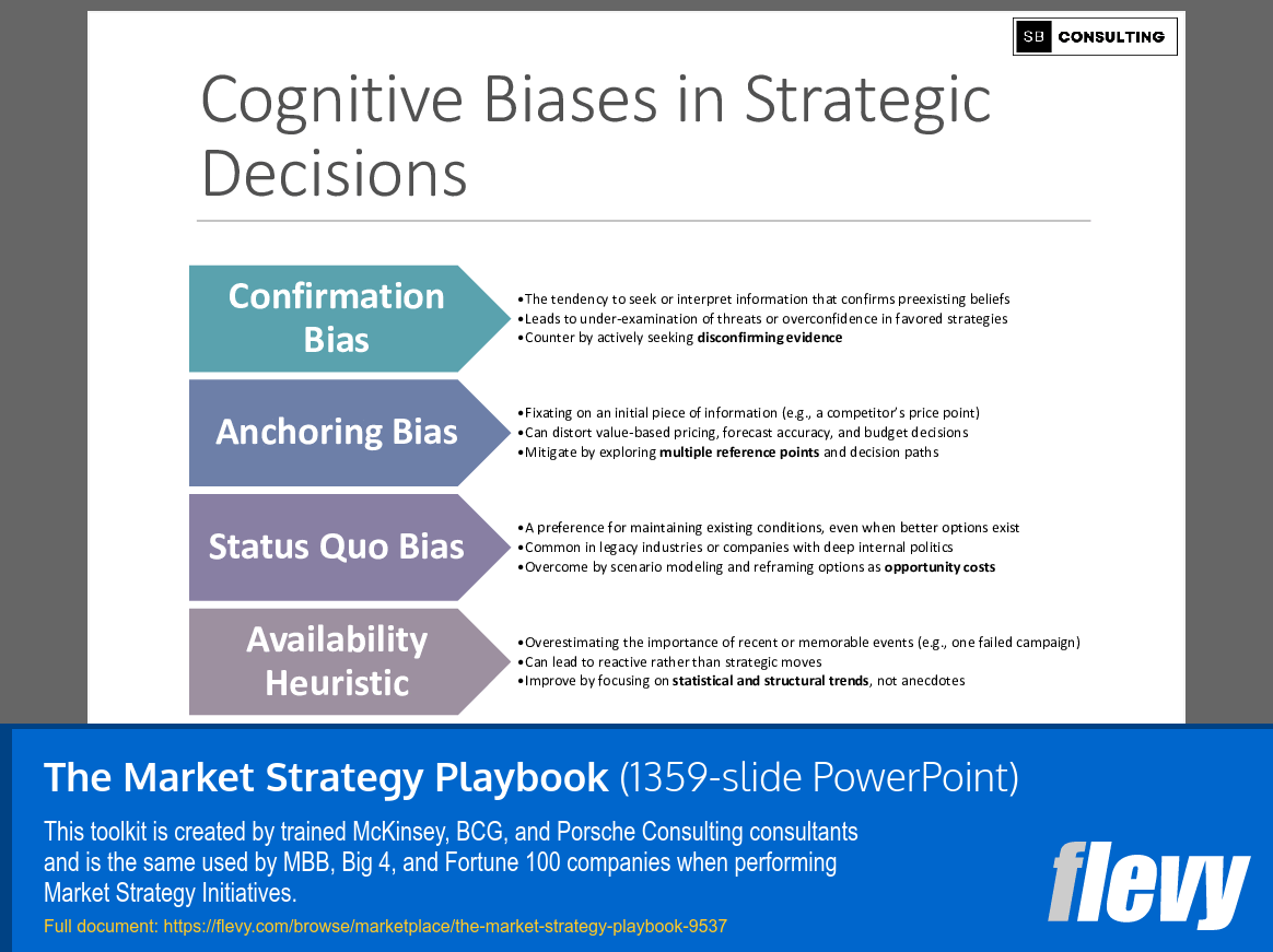 The Market Strategy Playbook (1359-slide PPT PowerPoint presentation slide deck (PPTX)) Preview Image
