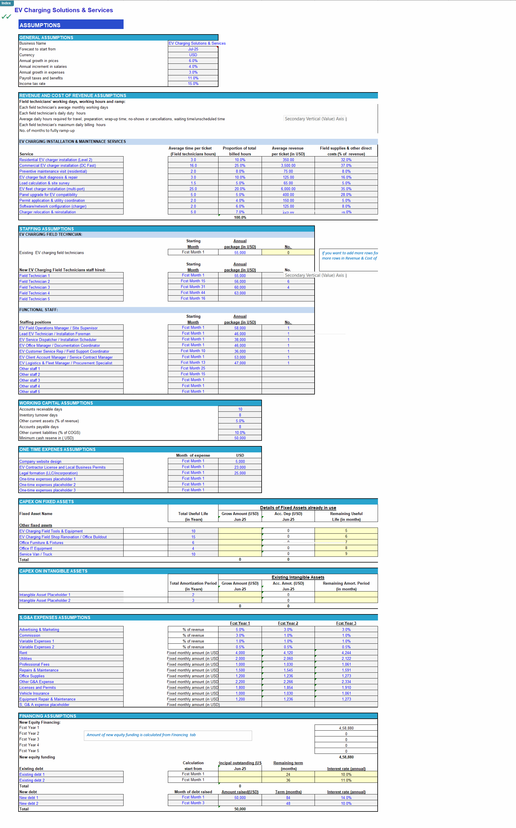 EV Charging Solutions & Services Business Financial Model (Excel template (XLSX)) Preview Image