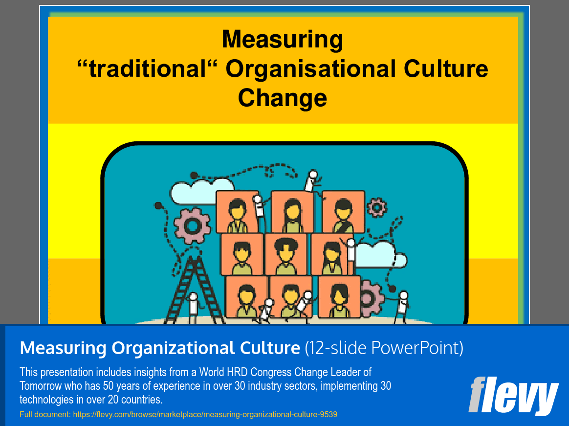 Measuring Organizational Culture (12-slide PPT PowerPoint presentation slide deck (PPT)) Preview Image