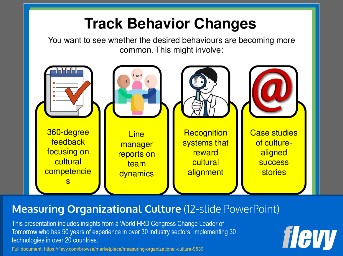 Measuring Organizational Culture (12-slide PPT PowerPoint presentation slide deck (PPT)) Preview Image