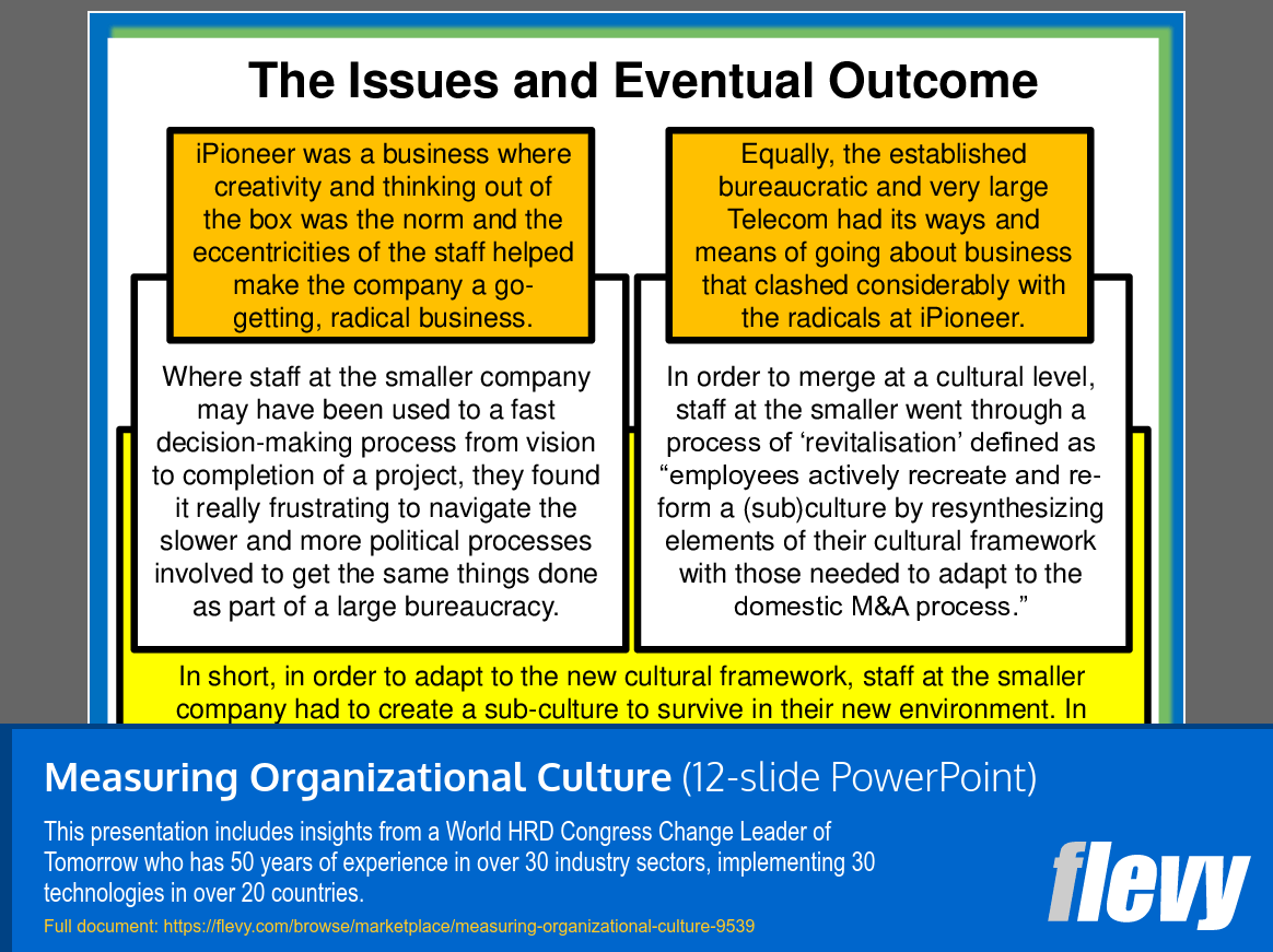 Measuring Organizational Culture (12-slide PPT PowerPoint presentation slide deck (PPT)) Preview Image