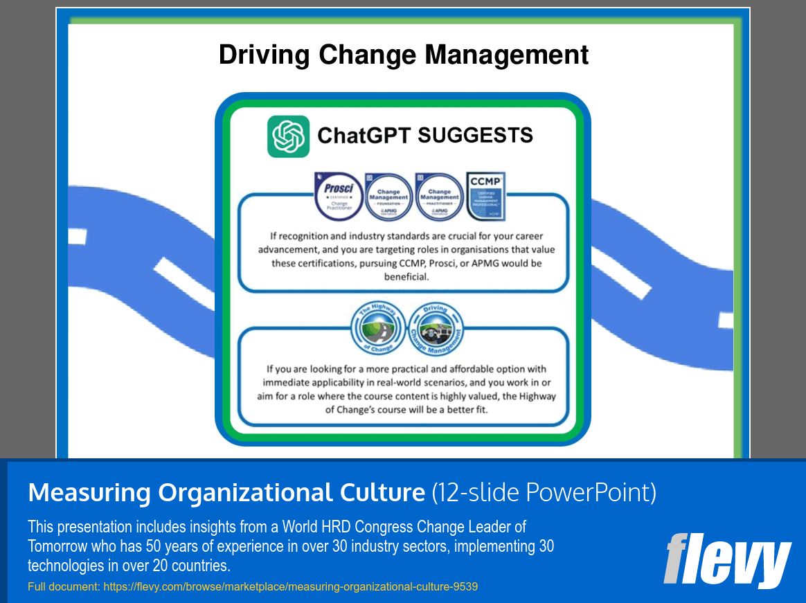 Measuring Organizational Culture (12-slide PPT PowerPoint presentation slide deck (PPT)) Preview Image