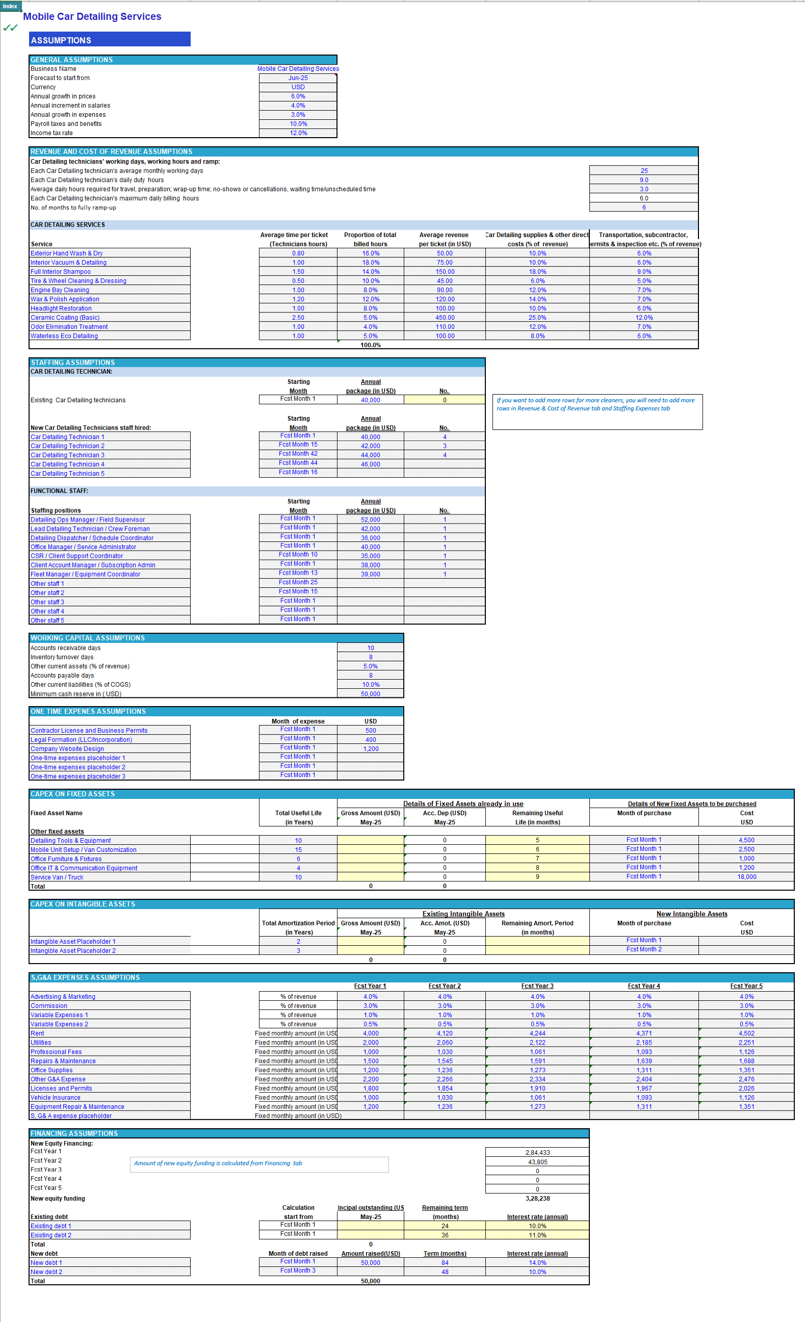 Mobile Car Detailing Financial Forecast Model (Excel template (XLSX)) Preview Image