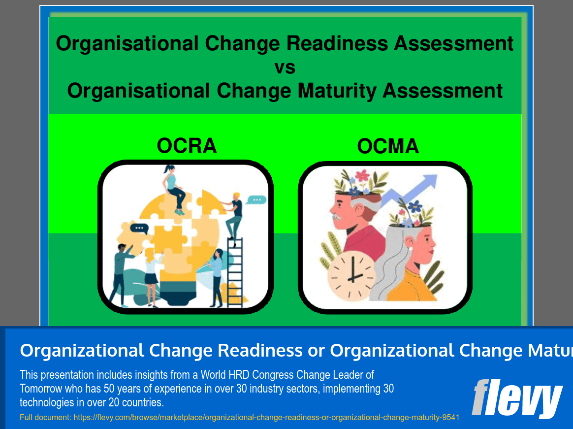 Organizational Change Readiness or Organizational Change Maturity (10-slide PPT PowerPoint presentation slide deck (PPT)) Preview Image