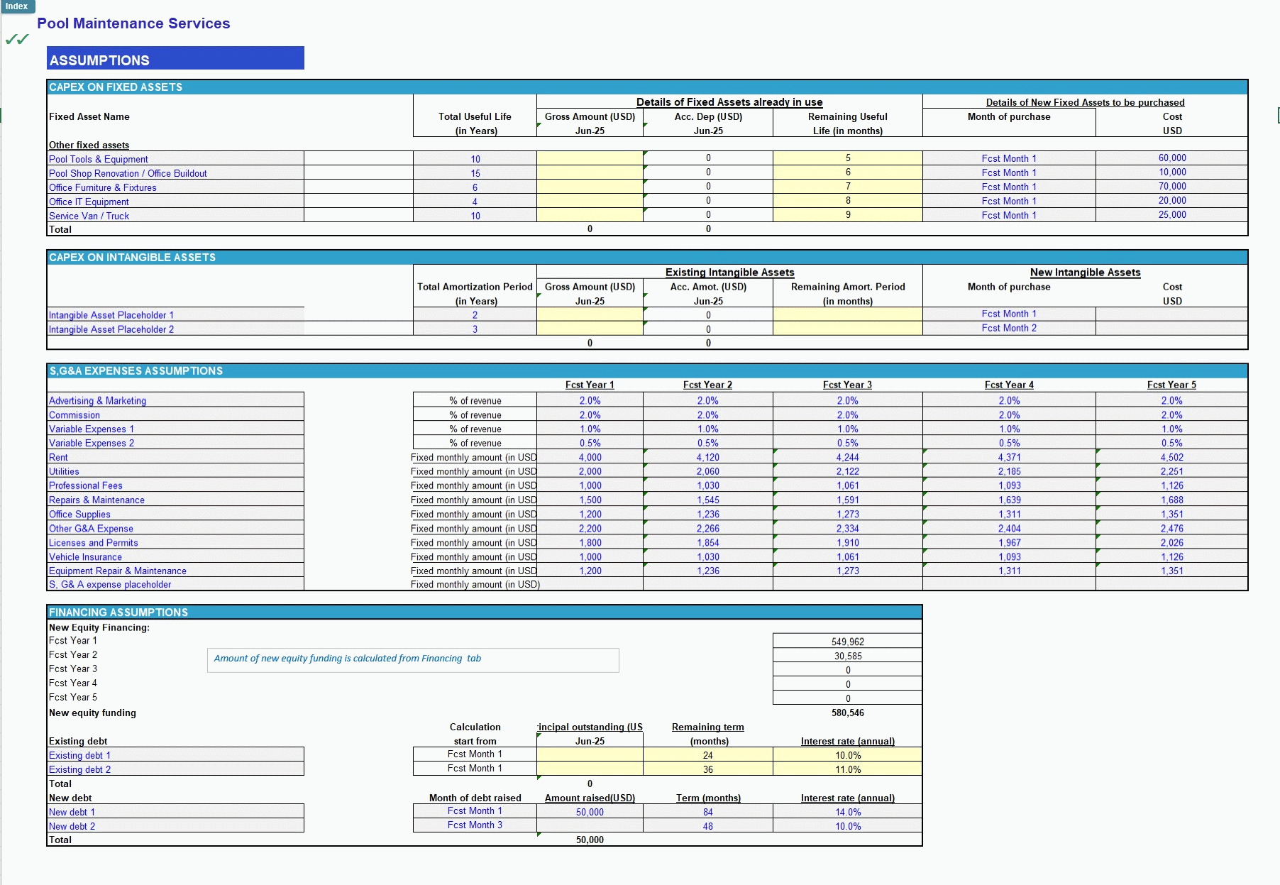 Pool Maintenance Services Financial Forecast Model (Excel template (XLSX)) Preview Image