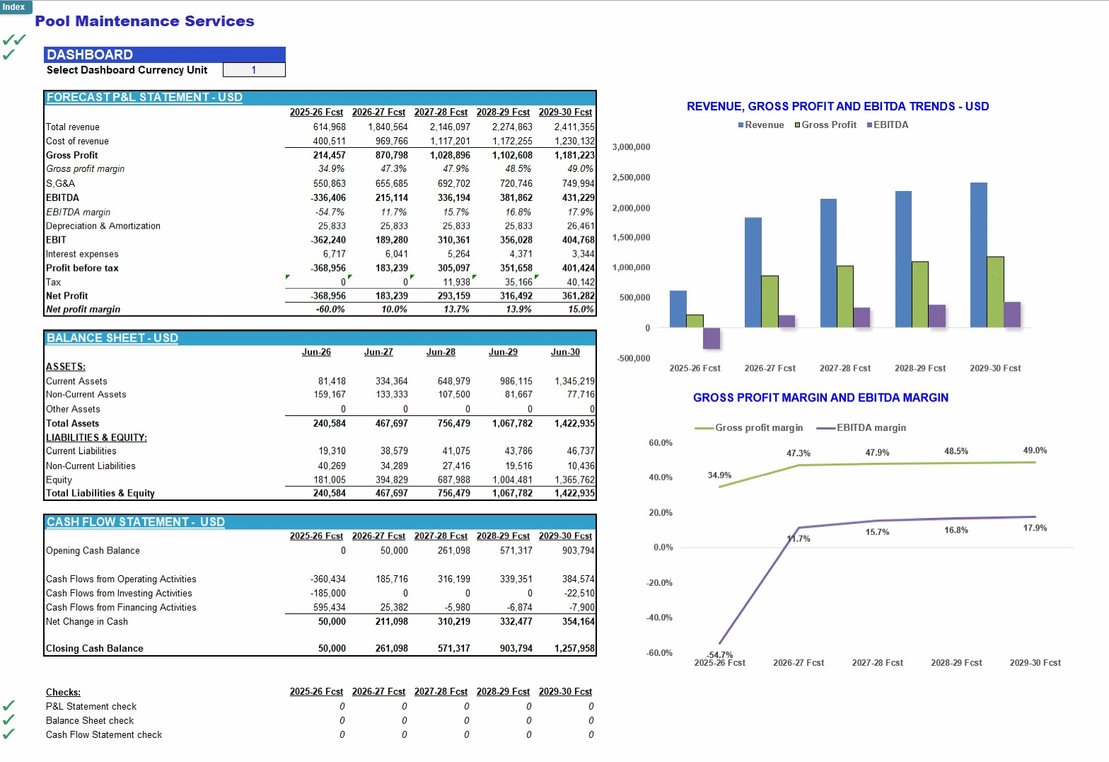 Pool Maintenance Services Financial Forecast Model (Excel template (XLSX)) Preview Image
