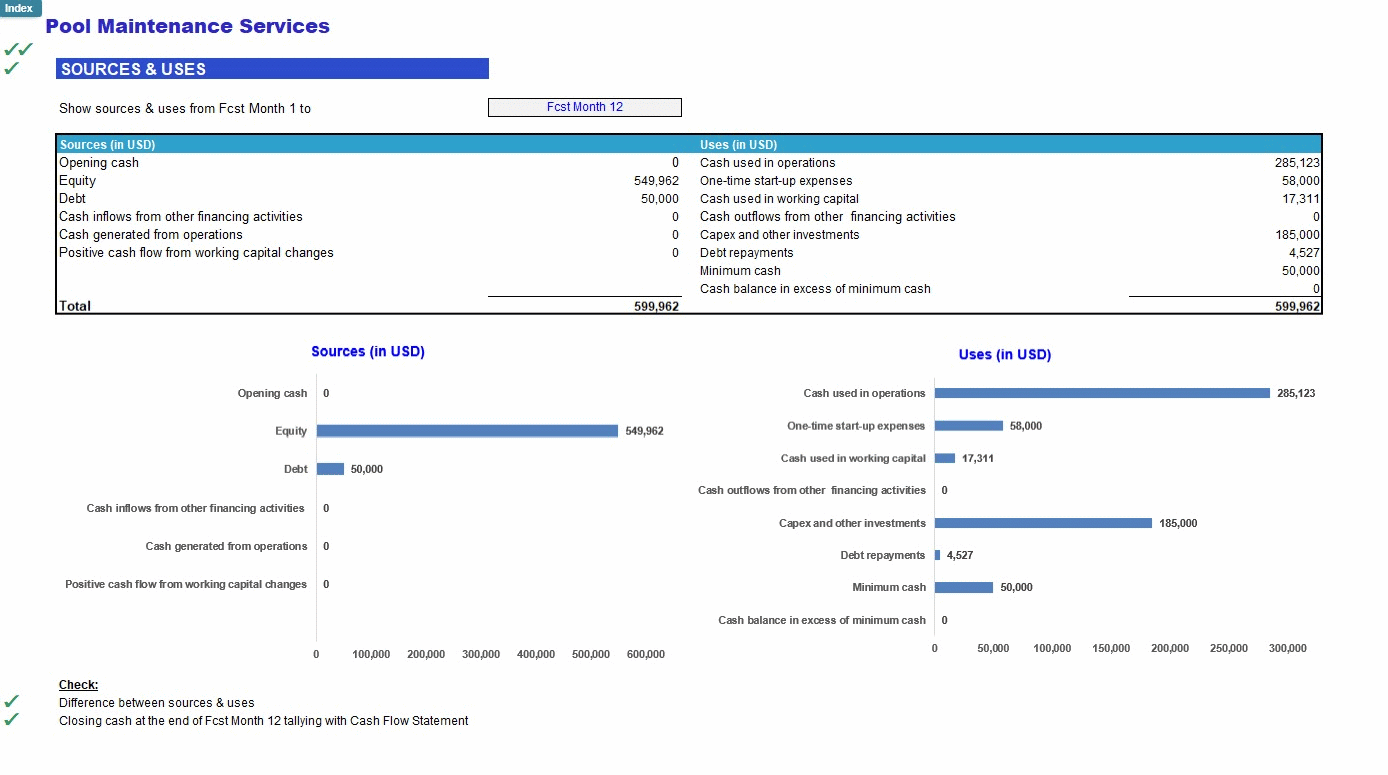 Pool Maintenance Services Financial Forecast Model (Excel template (XLSX)) Preview Image