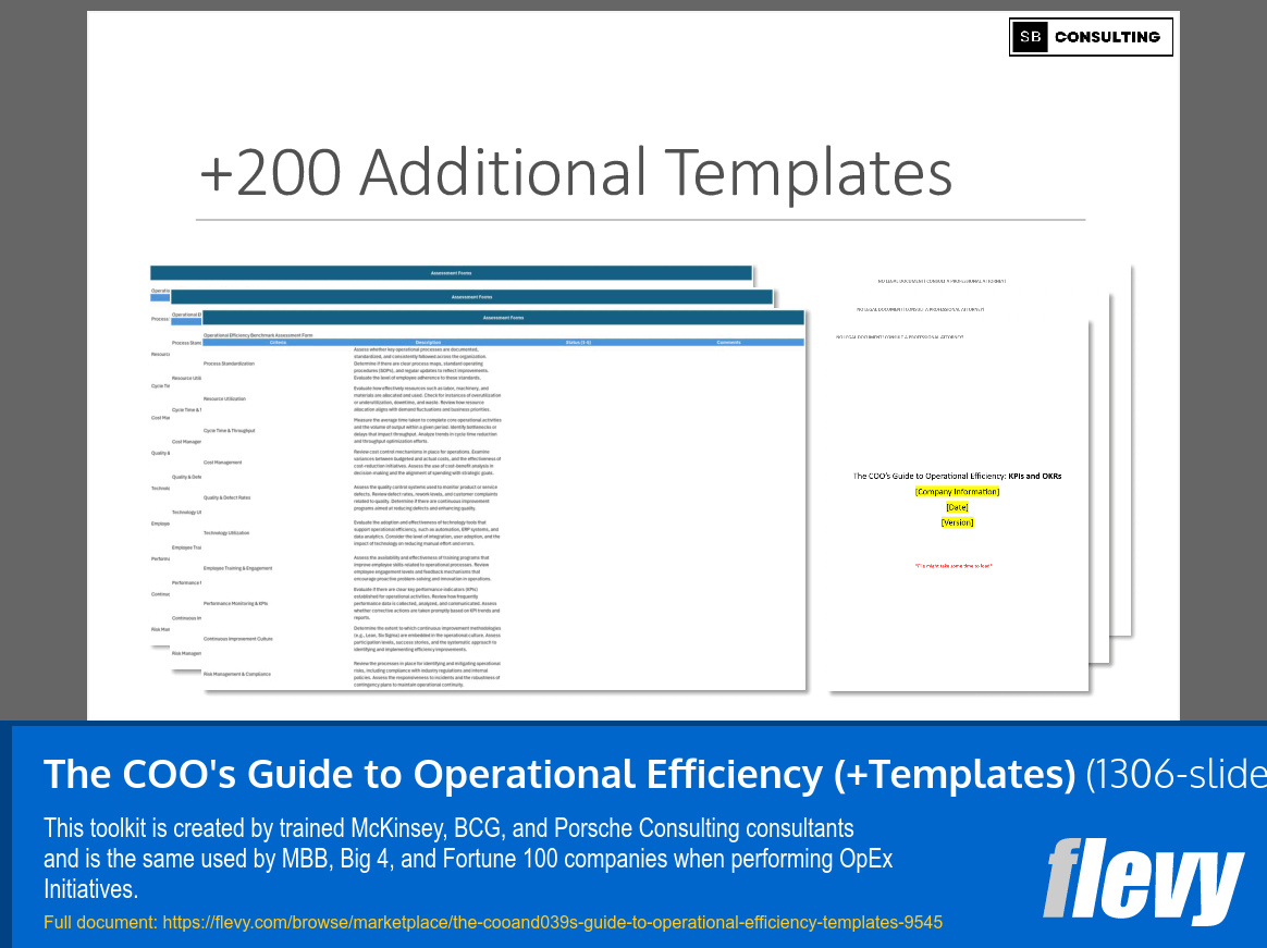 The COO's Guide to Operational Efficiency (+Templates) (1306-slide PPT PowerPoint presentation slide deck (PPTX)) Preview Image