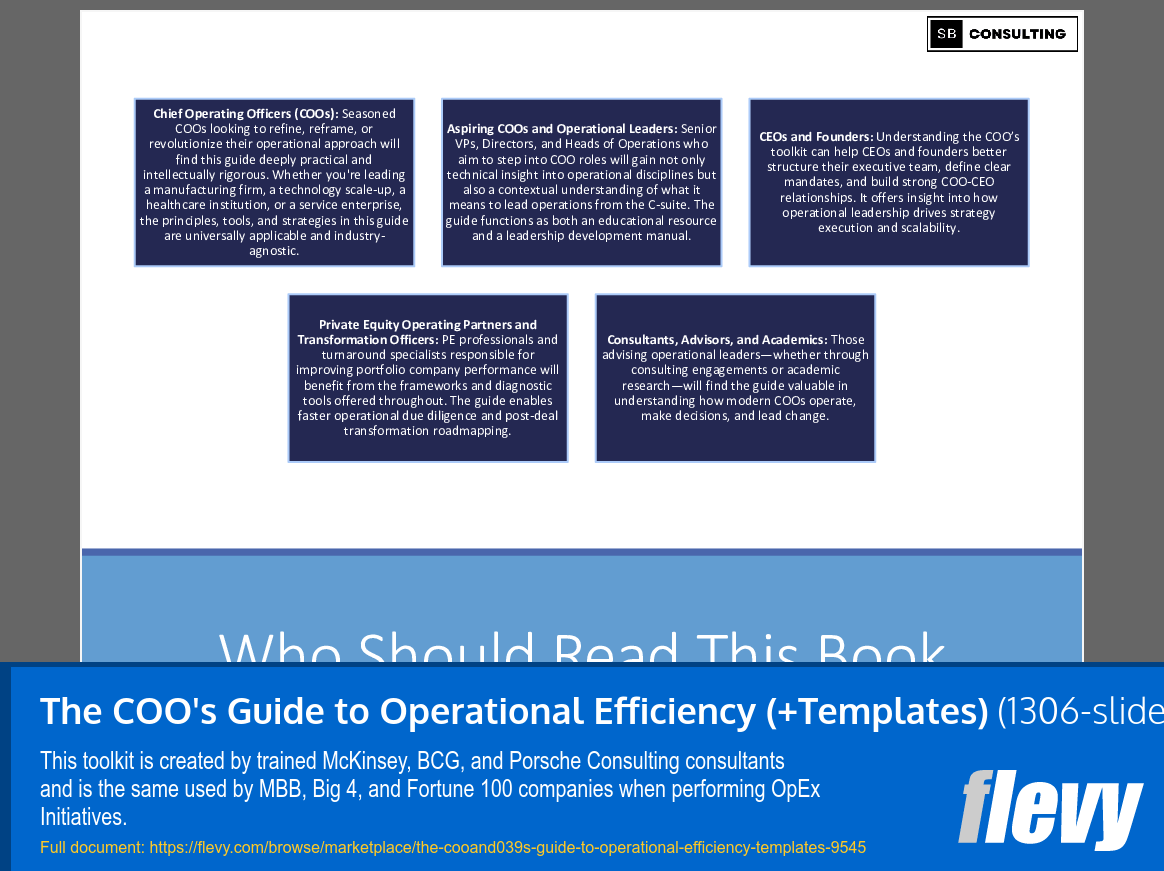 The COO's Guide to Operational Efficiency (+Templates) (1306-slide PPT PowerPoint presentation slide deck (PPTX)) Preview Image