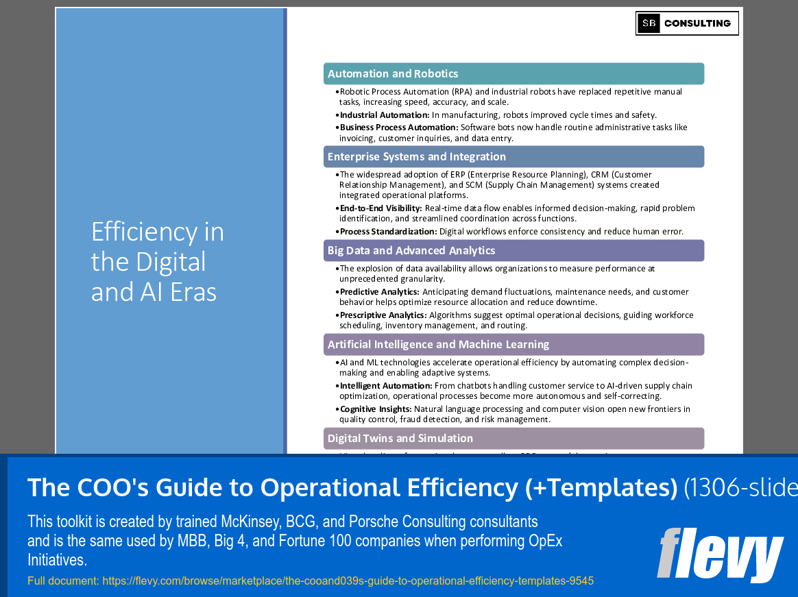 The COO's Guide to Operational Efficiency (+Templates) (1306-slide PPT PowerPoint presentation slide deck (PPTX)) Preview Image