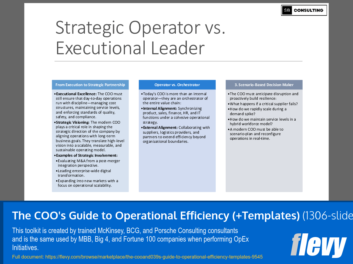 The COO's Guide to Operational Efficiency (+Templates) (1306-slide PPT PowerPoint presentation slide deck (PPTX)) Preview Image