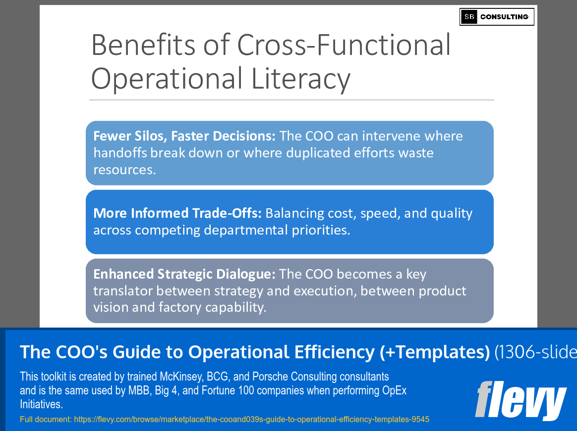 The COO's Guide to Operational Efficiency (+Templates) (1306-slide PPT PowerPoint presentation slide deck (PPTX)) Preview Image