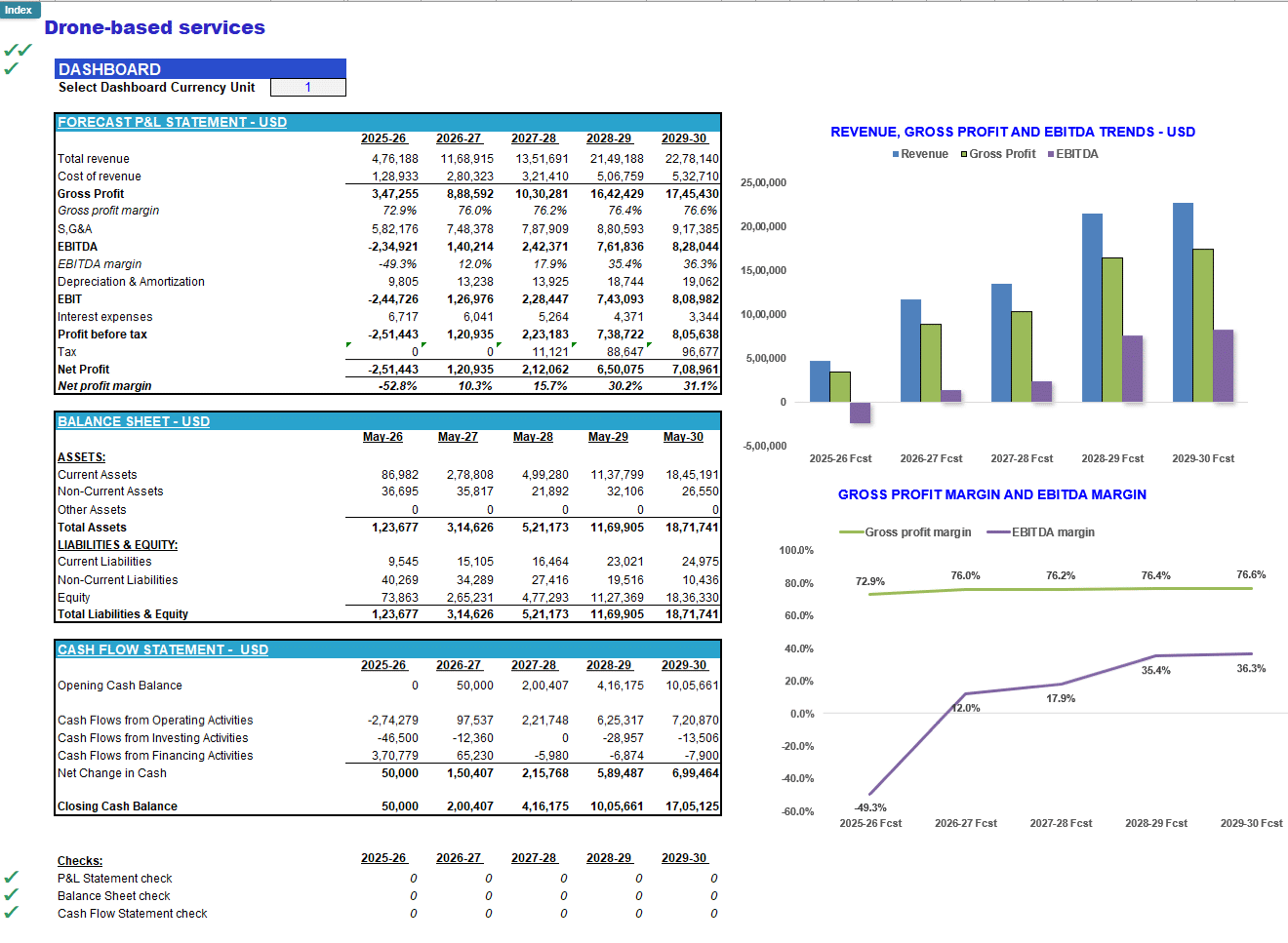 Drone (Unmanned Aerial Vehicle) Services Financial Model (Excel template (XLSX)) Preview Image