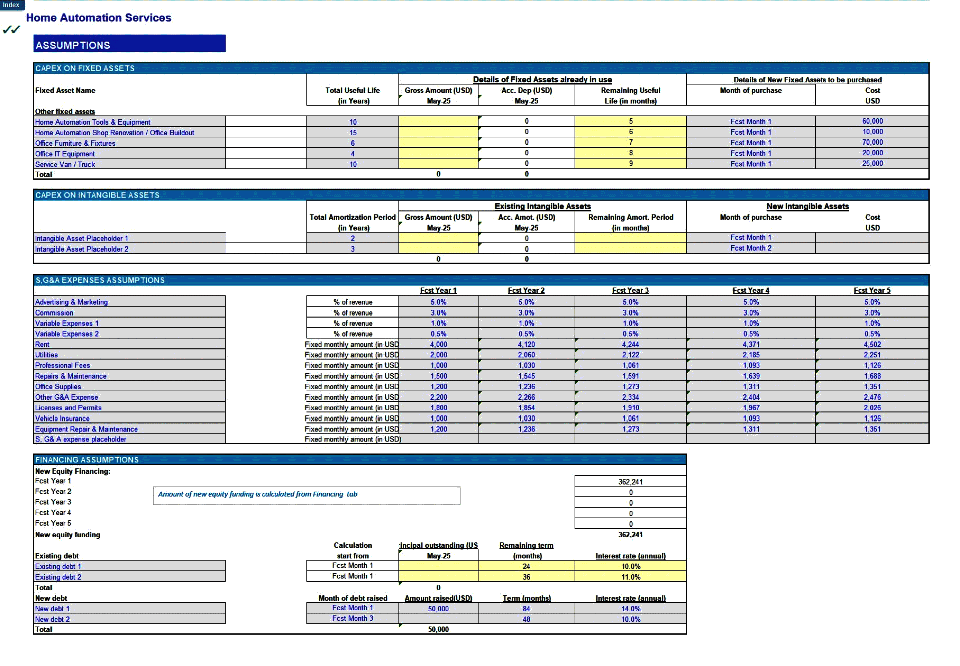 Home Automation Services Financial Forecast Model (Excel template (XLSX)) Preview Image