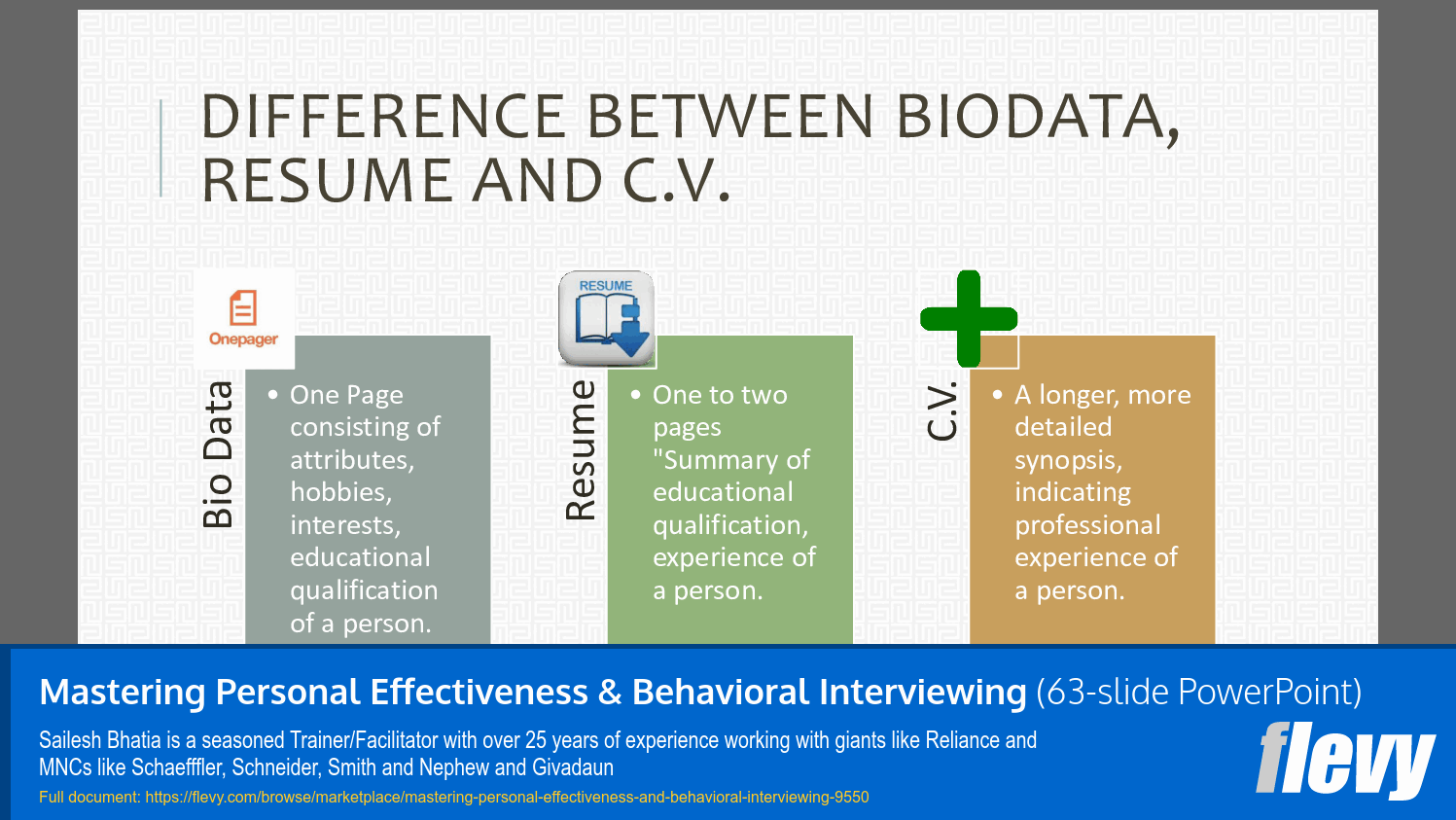 Mastering Personal Effectiveness & Behavioral Interviewing (63-slide PPT PowerPoint presentation slide deck (PPTX)) Preview Image