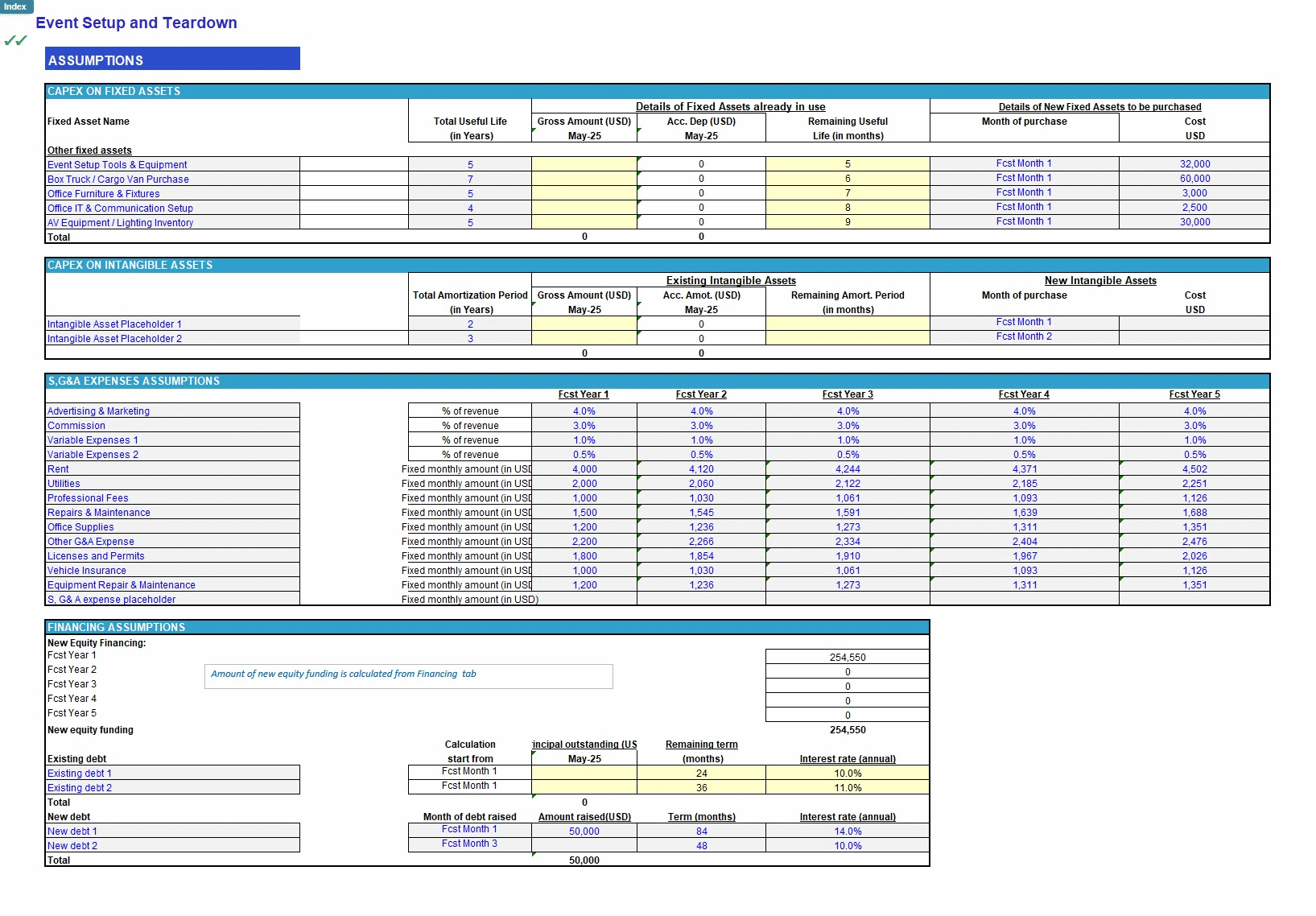 Event Setup and Teardown Business Financial Model (Excel template (XLSX)) Preview Image
