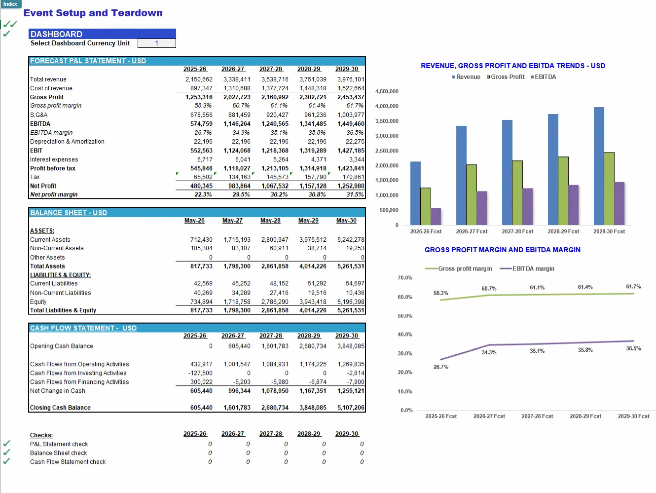 Event Setup and Teardown Business Financial Model (Excel template (XLSX)) Preview Image