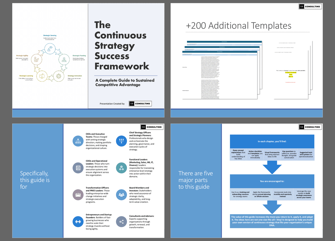 The Continuous Strategy Success Framework (+100 KPIs & OKRs) (456-slide PPT PowerPoint presentation slide deck (PPTX)) Preview Image