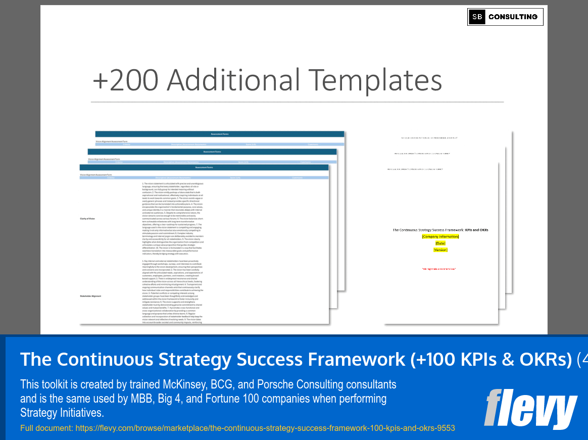 The Continuous Strategy Success Framework (+100 KPIs & OKRs) (456-slide PPT PowerPoint presentation slide deck (PPTX)) Preview Image