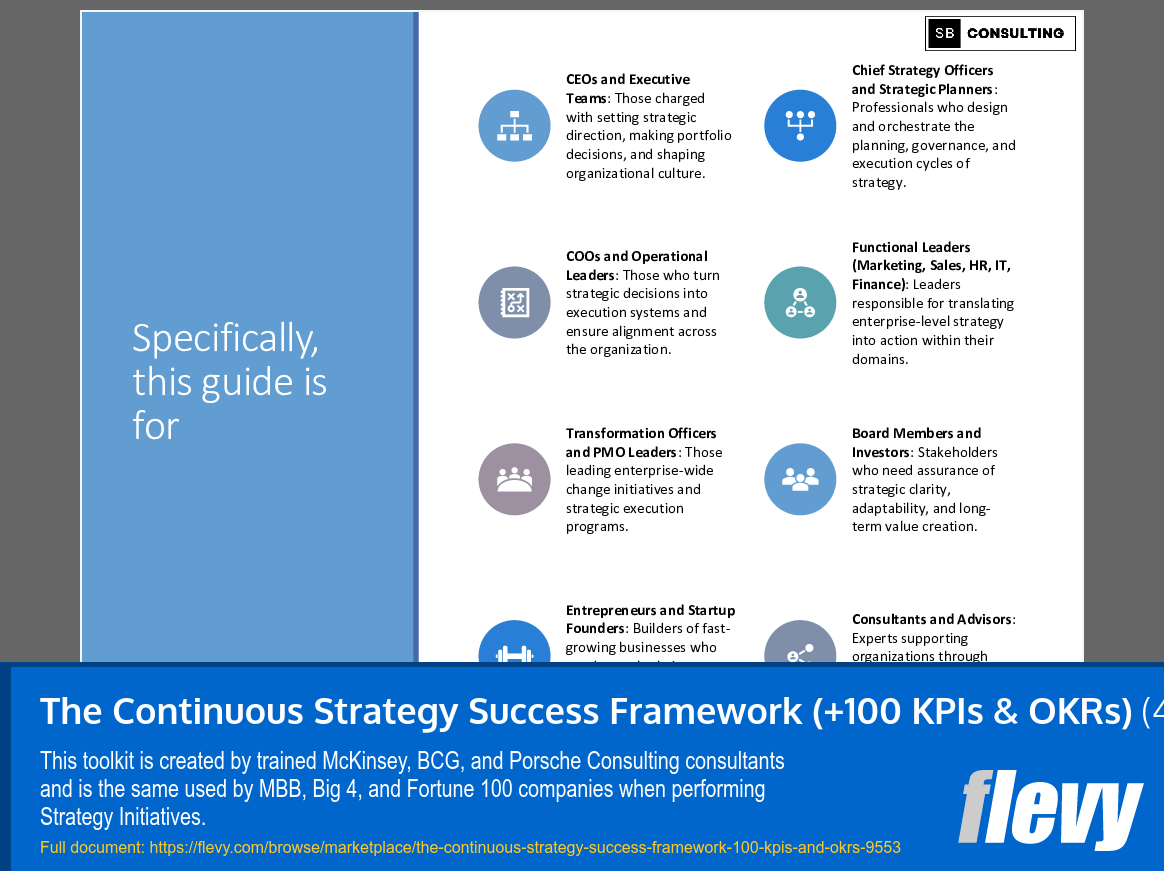 The Continuous Strategy Success Framework (+100 KPIs & OKRs) (456-slide PPT PowerPoint presentation slide deck (PPTX)) Preview Image